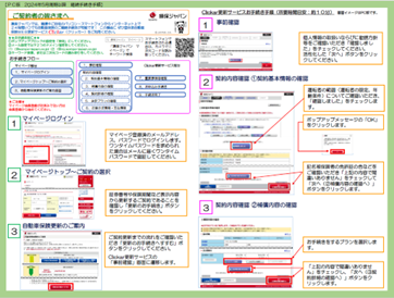 お手続き方法